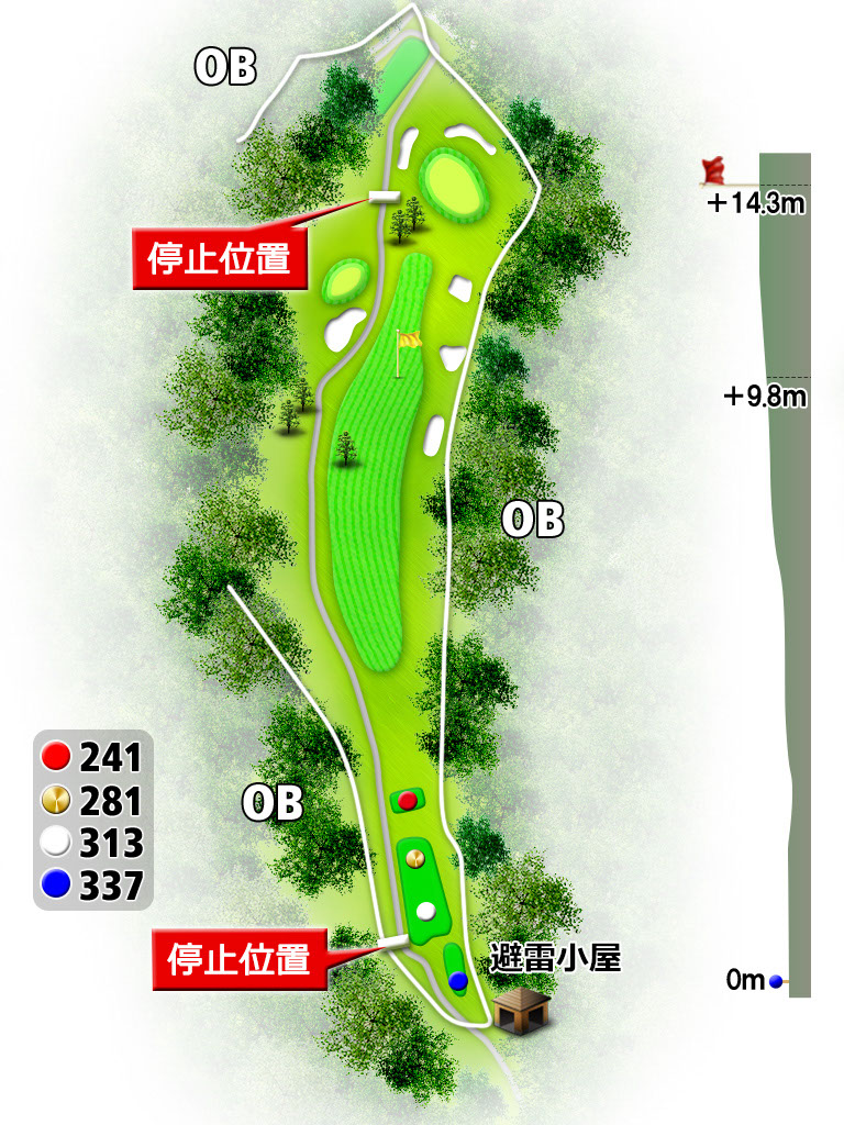 2番ホールレイアウト