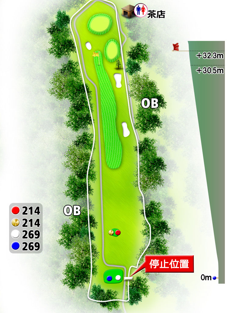 5番ホールレイアウト