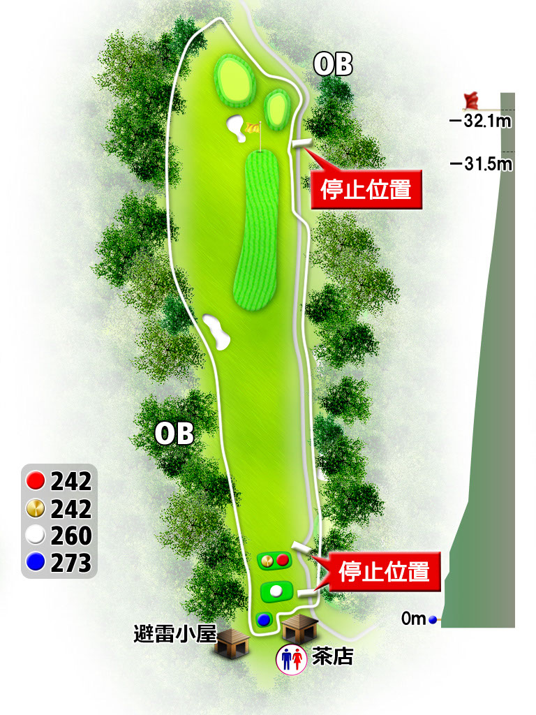 6番ホールレイアウト