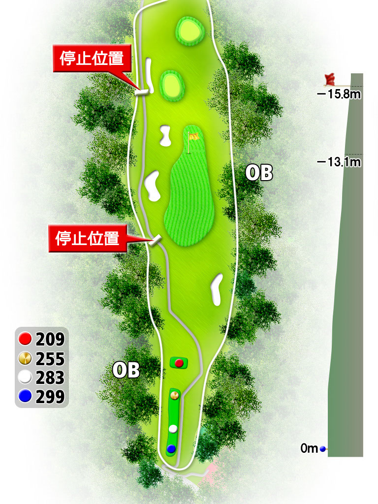 10番ホールレイアウト