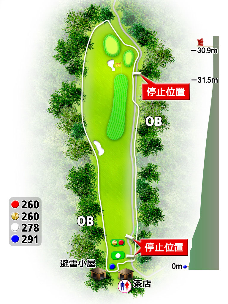 15番ホールレイアウト